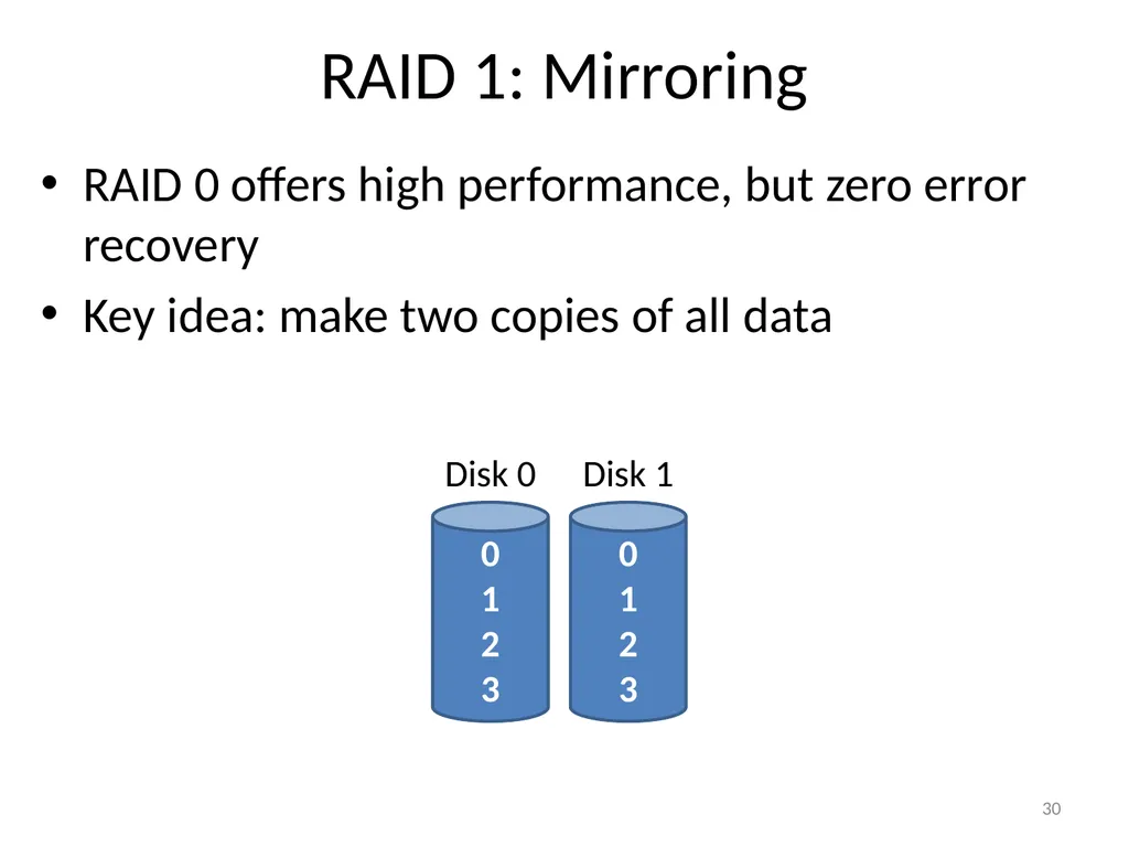 CS 5600 Computer Systems Storage Devices Hard - slide 30 of 62