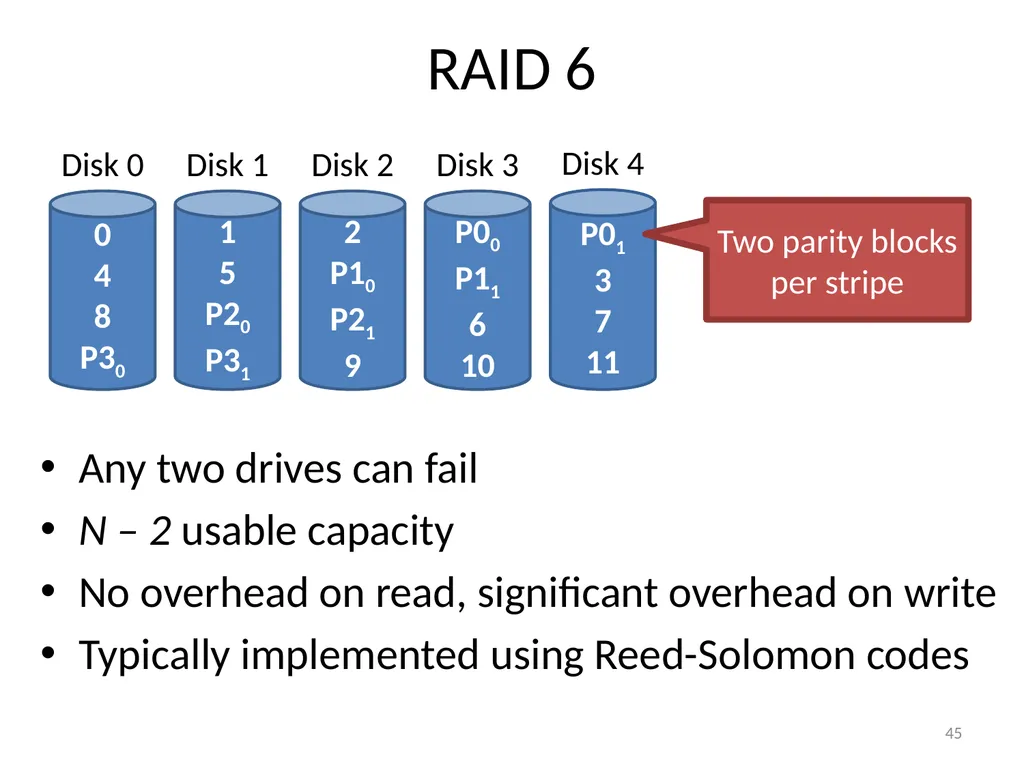 CS 5600 Computer Systems Storage Devices Hard - slide 45 of 62
