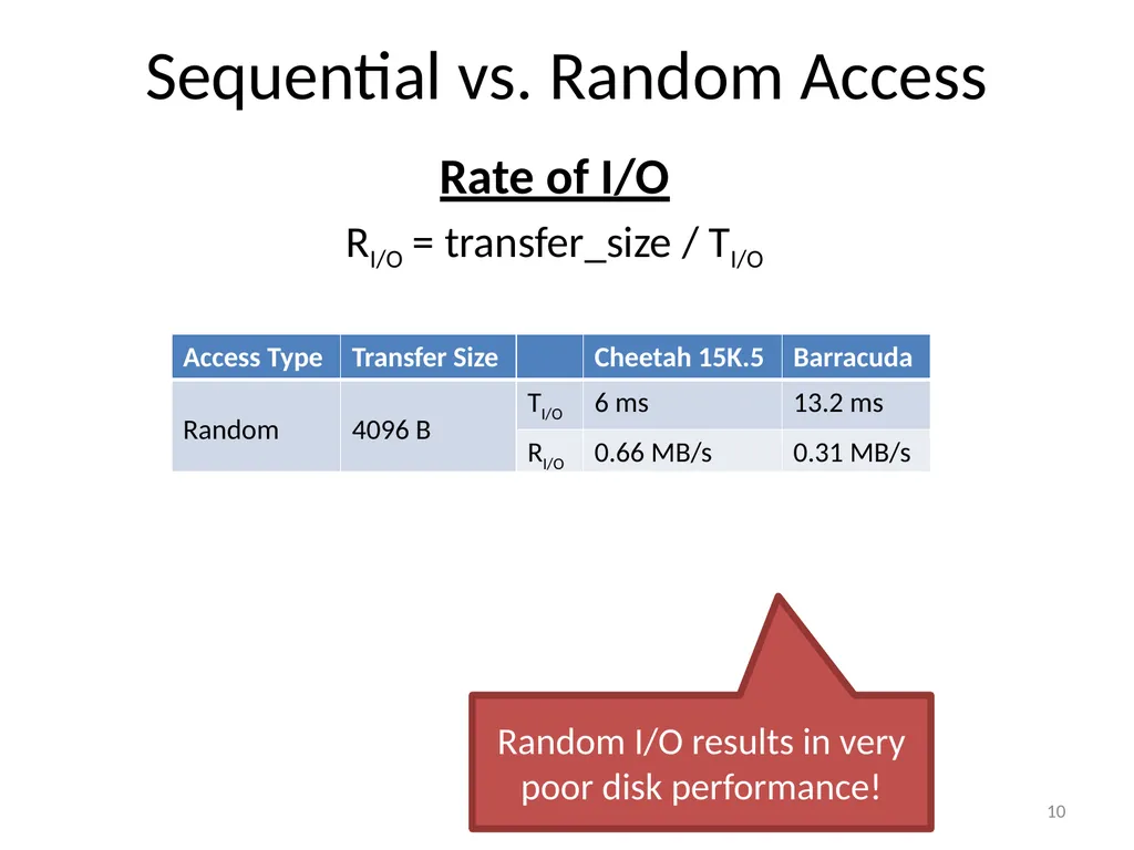 CS 5600 Computer Systems Storage Devices Hard - slide 10 of 62