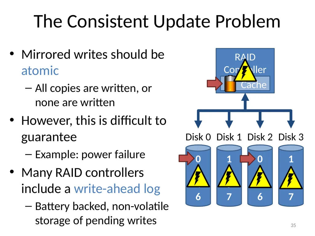 CS 5600 Computer Systems Storage Devices Hard - slide 35 of 62
