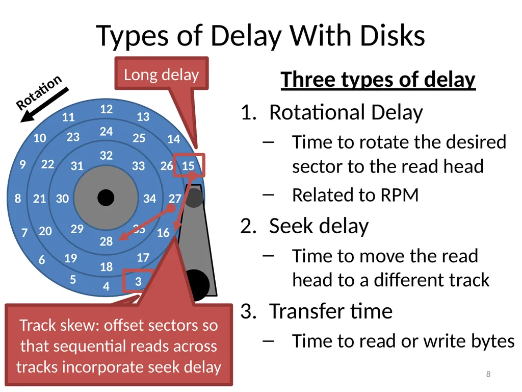 CS 5600 Computer Systems Storage Devices Hard - slide 8 of 62