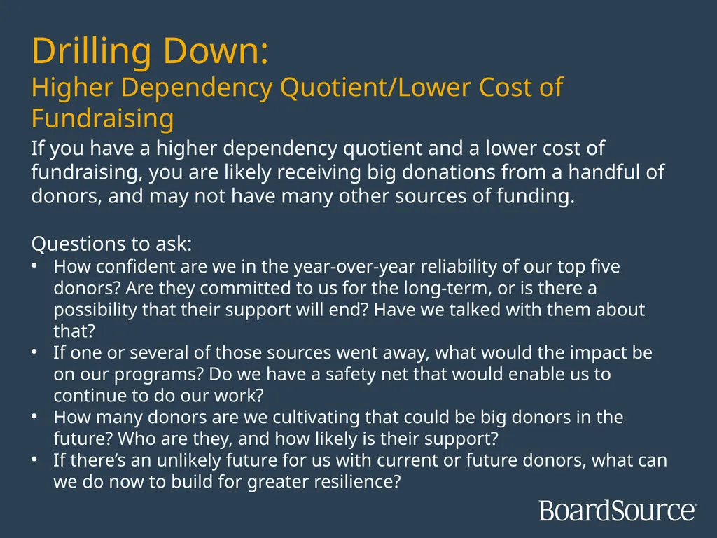 Measuring Fundraising Effectiveness: A - slide 14 of 16