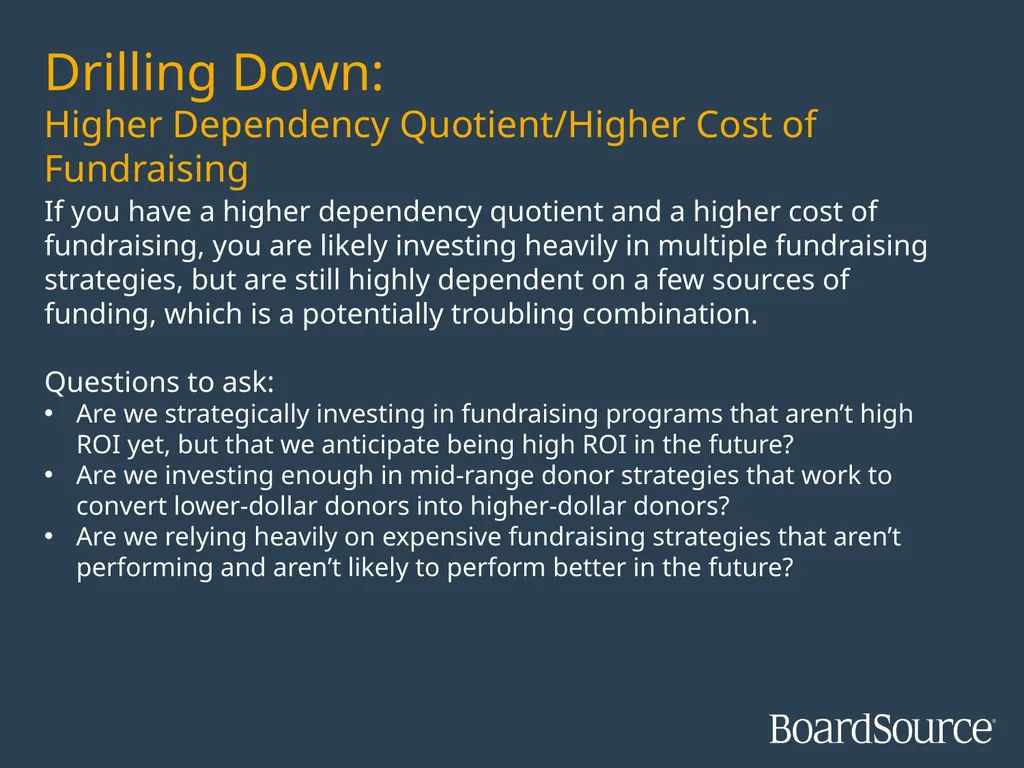 Measuring Fundraising Effectiveness: A - slide 15 of 16