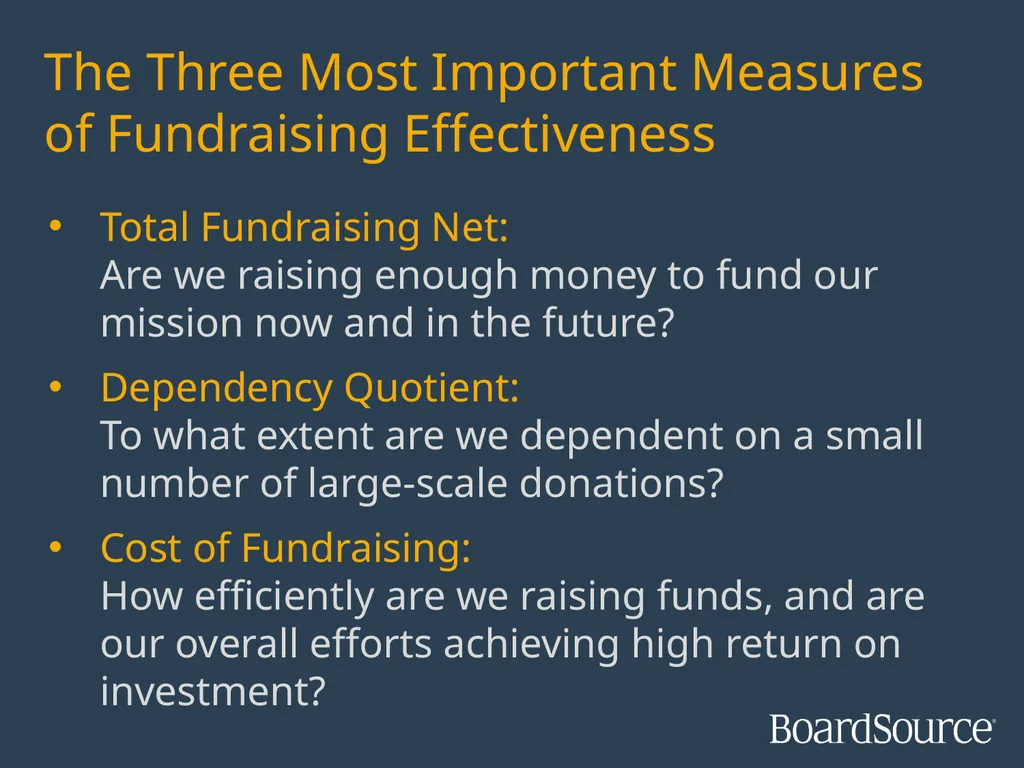 Measuring Fundraising Effectiveness: A - slide 8 of 16