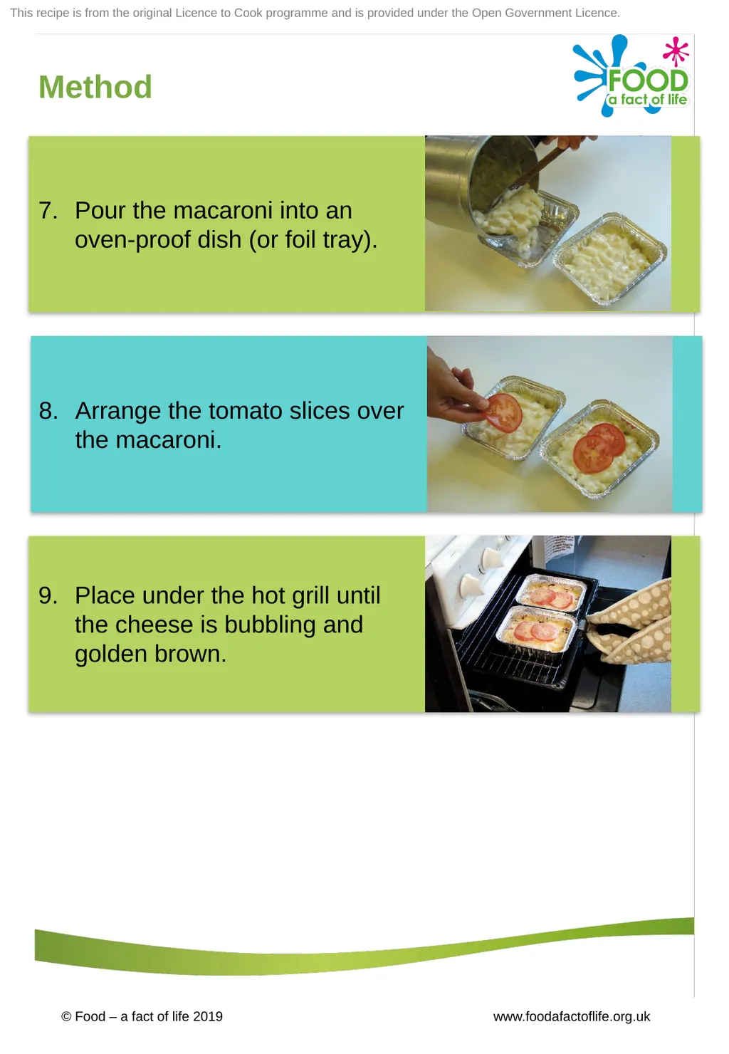 © Food – a fact of life 2019 - slide 4 of 4