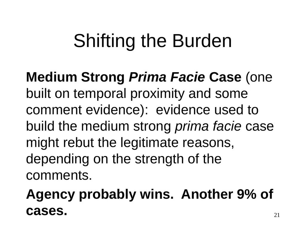 Discrimination The Federal Service - slide 21 of 31