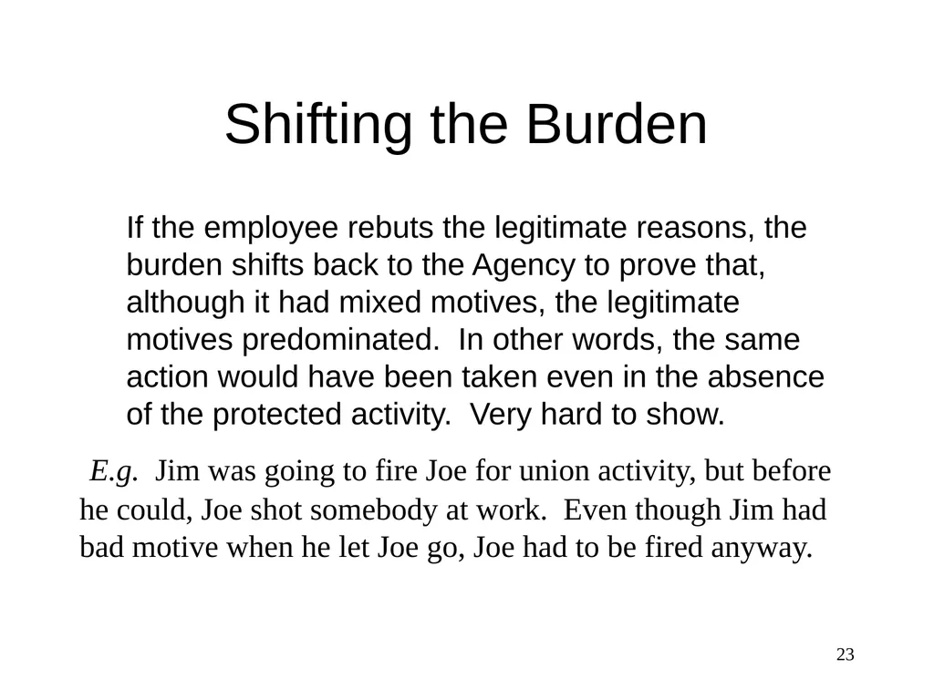 Discrimination The Federal Service - slide 23 of 31