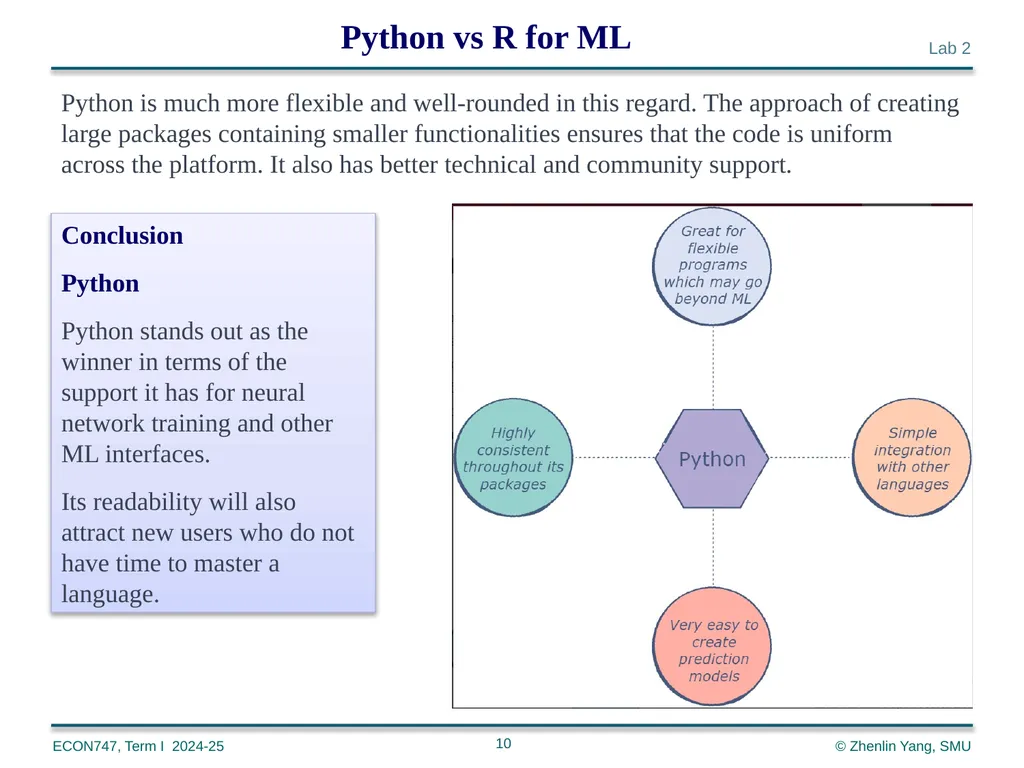 Machine Learning with Python zlyang@smu.edu.sg - slide 10 of 39