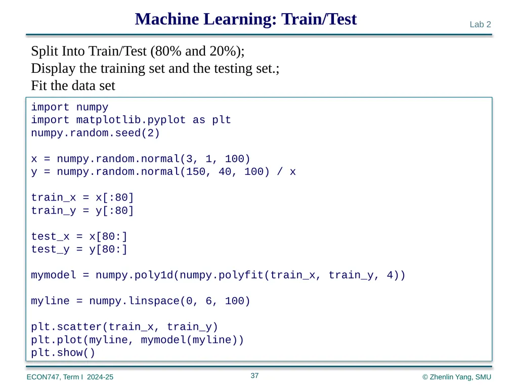 Machine Learning with Python zlyang@smu.edu.sg - slide 37 of 39