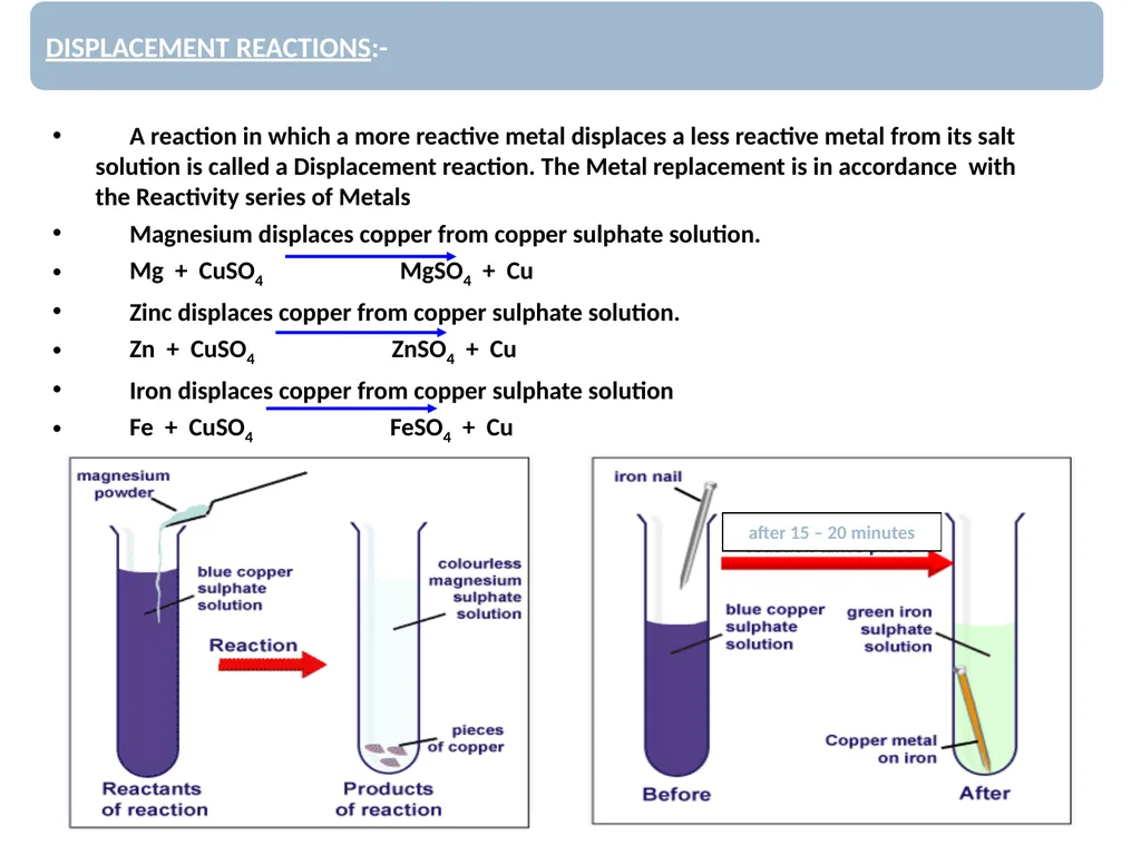 CLASS-VIII SCIENCE METALS AND NON METALS There are - slide 26 of 31