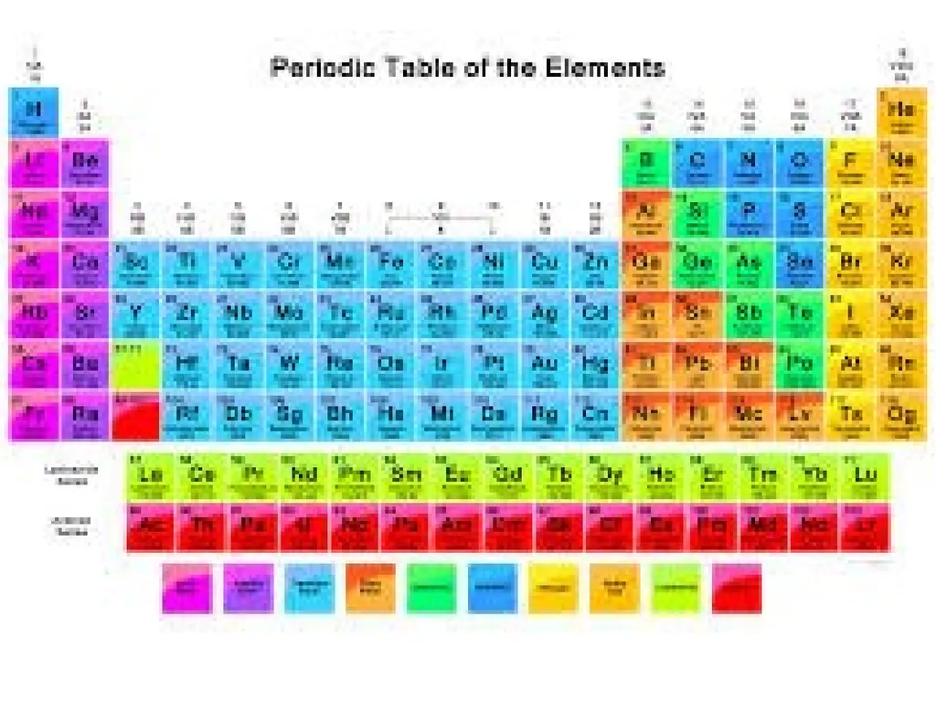 CLASS-VIII SCIENCE METALS AND NON METALS There are - slide 3 of 31