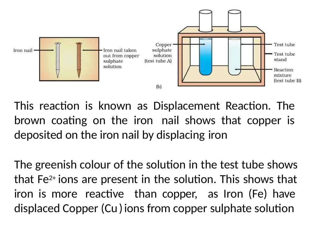 CLASS-VIII SCIENCE METALS AND NON METALS There are - slide 28 of 31