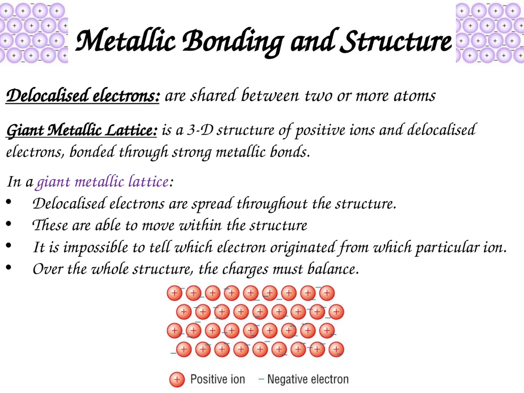 Metallic Bonding and Structure Describe metallic - slide 4 of 19