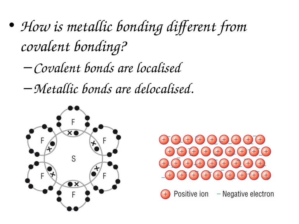 Metallic Bonding and Structure Describe metallic - slide 6 of 19