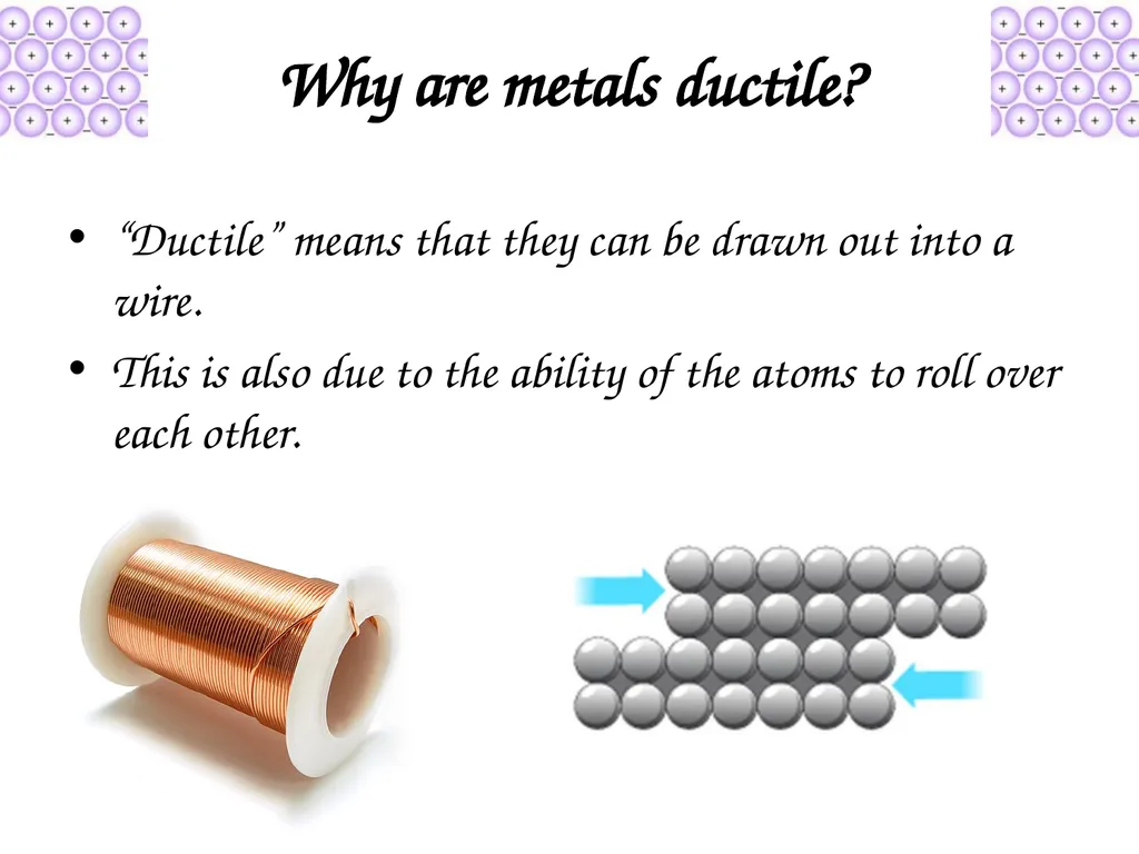 Metallic Bonding and Structure Describe metallic - slide 14 of 19