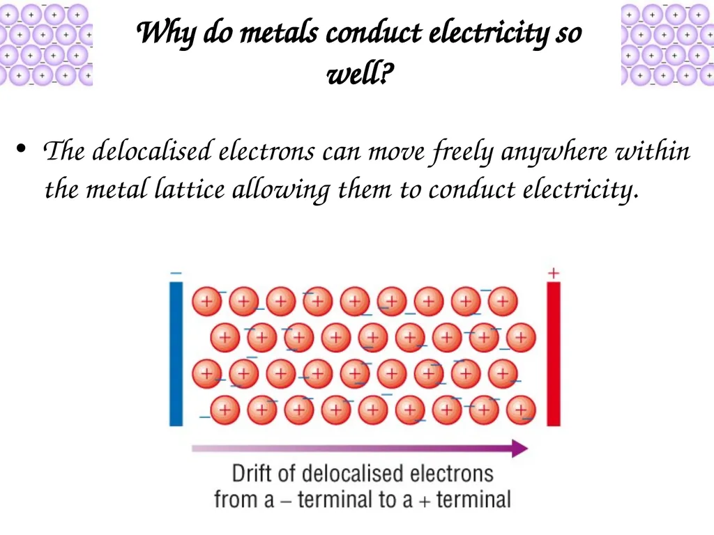 Metallic Bonding and Structure Describe metallic - slide 12 of 19