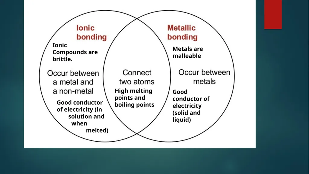 Aim: How Do Metal Atoms Bond in a Metal? Do - slide 17 of 22