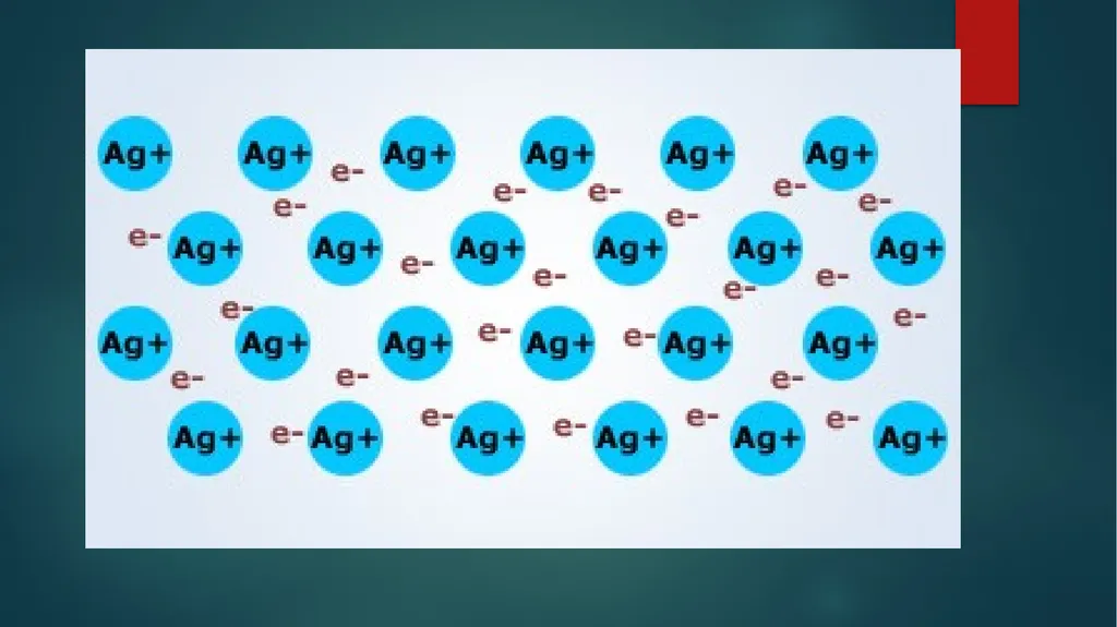 Aim: How Do Metal Atoms Bond in a Metal? Do - slide 8 of 22