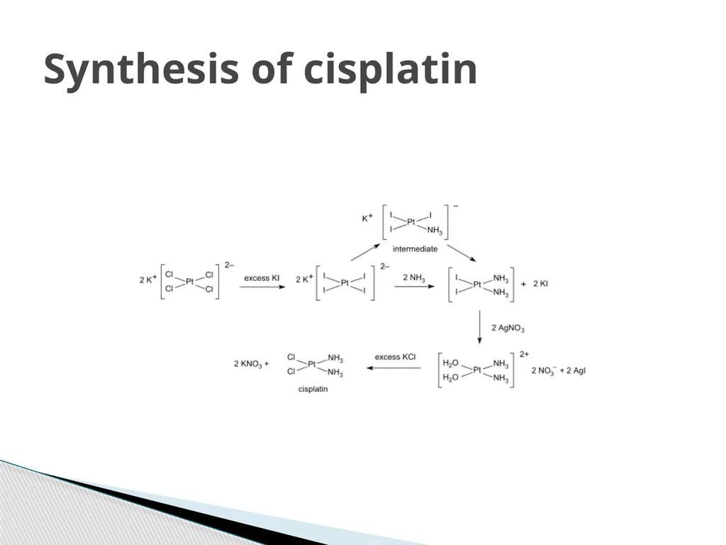 Saima irm mirza Assistant lecturer Govt. Pg - slide 6 of 15
