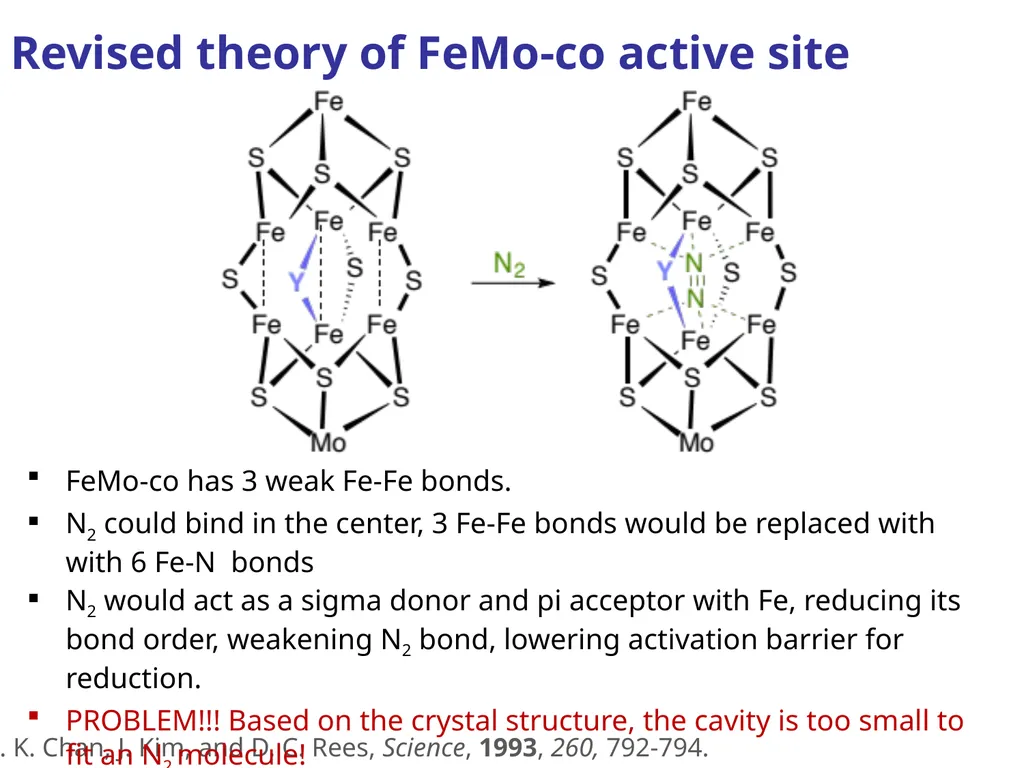 Nitrogen fixation: a structural inorganic mystery? - slide 4 of 6
