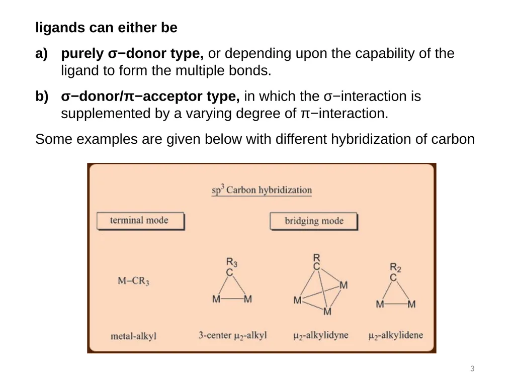 Transition metals organometallic compounds 1 - slide 3 of 25
