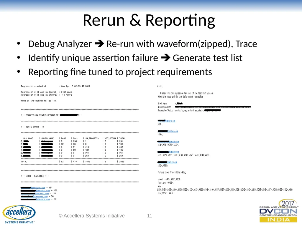 Smart Centralized Regression (SCR) Sriram Kazhiyur - slide 11 of 14