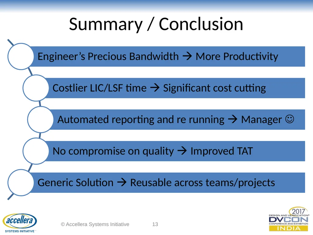 Smart Centralized Regression (SCR) Sriram Kazhiyur - slide 13 of 14
