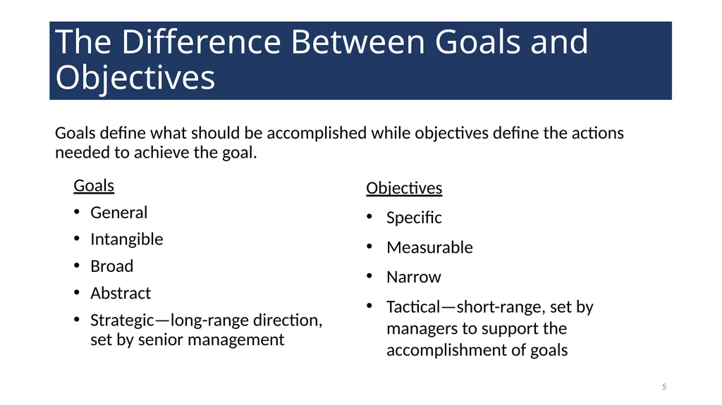 Setting Goals and Objectives Training WELCOME! - slide 5 of 18