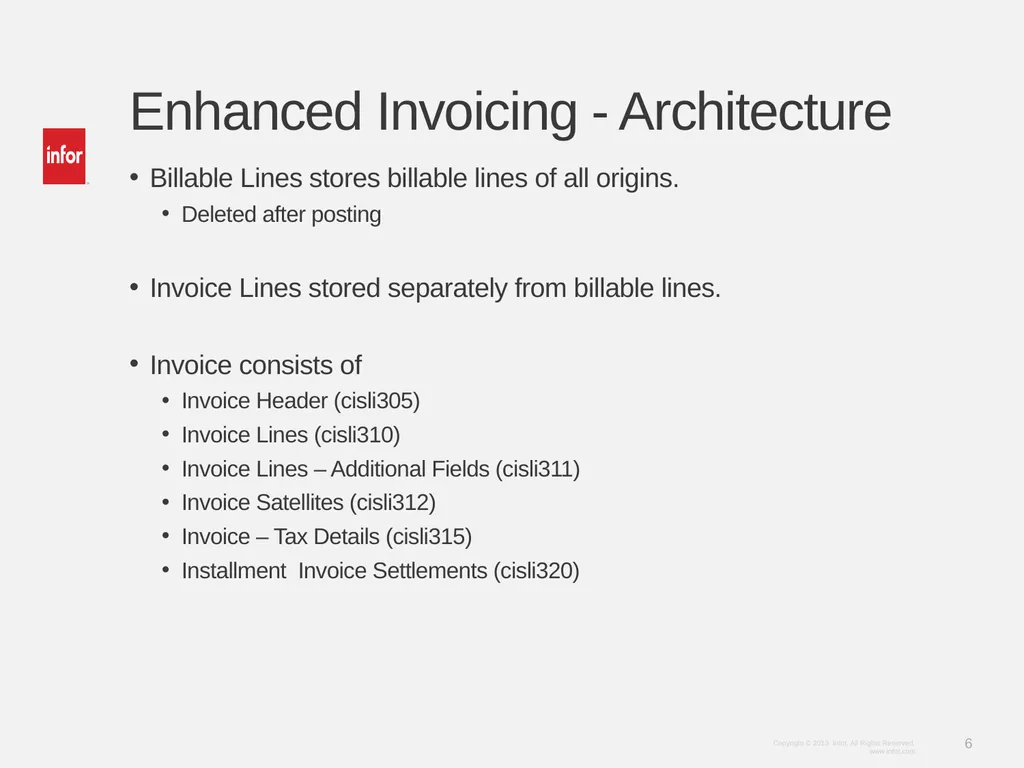 Learn Infor LN 10.2.1 Invoicing Ramamurthy Mahesh - slide 6 of 23