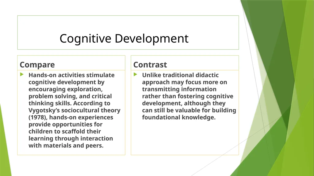 Course Title: Active Learning Pedagogies in Early - slide 39 of 45