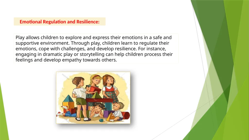 Course Title: Active Learning Pedagogies in Early - slide 22 of 45
