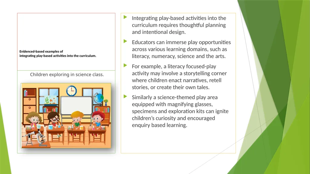 Course Title: Active Learning Pedagogies in Early - slide 23 of 45