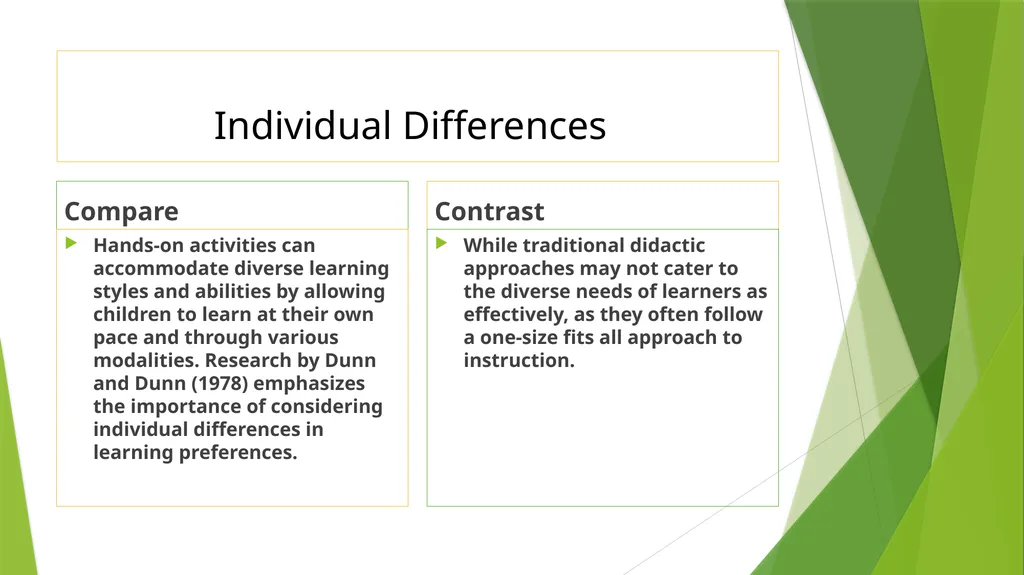 Course Title: Active Learning Pedagogies in Early - slide 40 of 45
