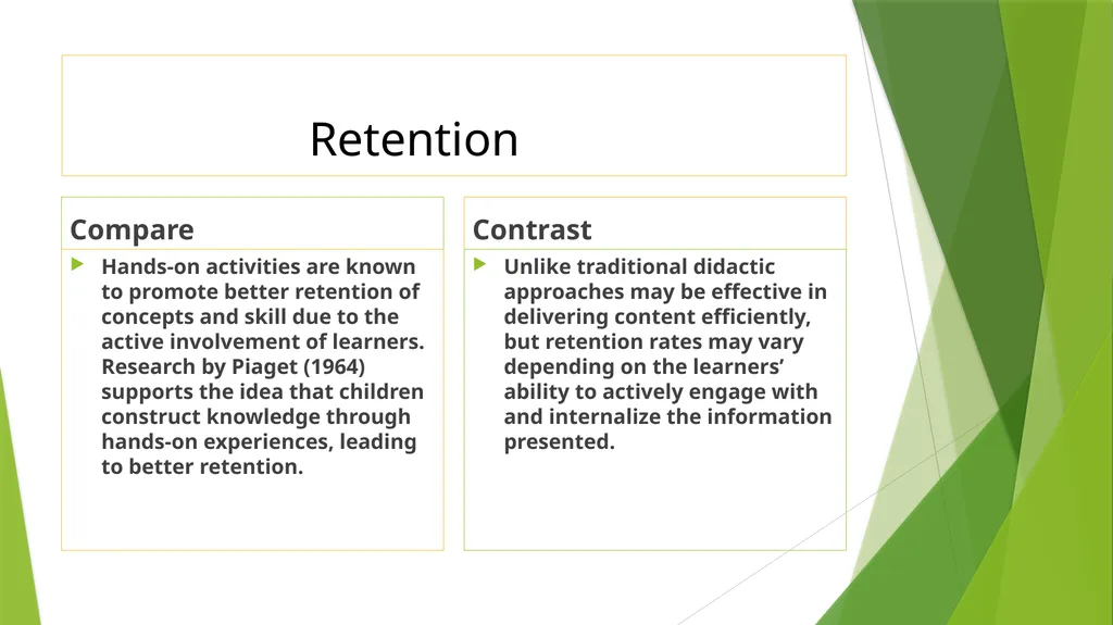 Course Title: Active Learning Pedagogies in Early - slide 38 of 45
