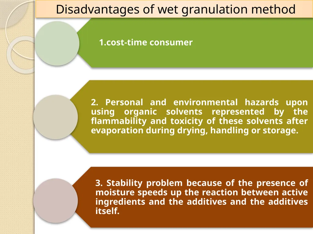 Wet Granulation Wet Granulation The wet - slide 14 of 23