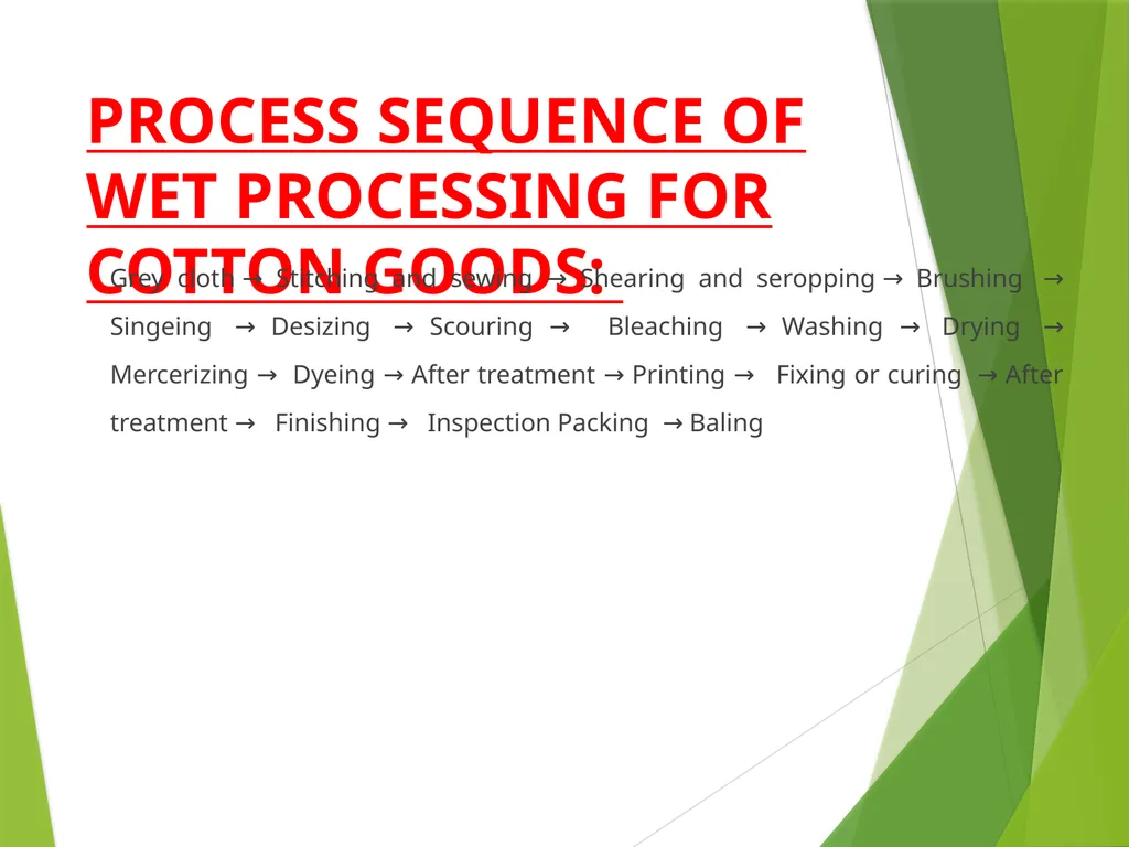 Module 1 Preparatory Process in Wet Processing Ms. - slide 3 of 46