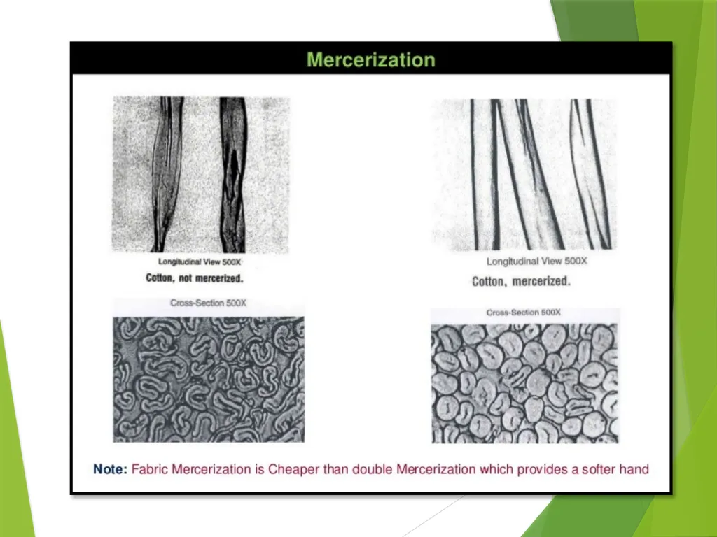 Module 1 Preparatory Process in Wet Processing Ms. - slide 45 of 46