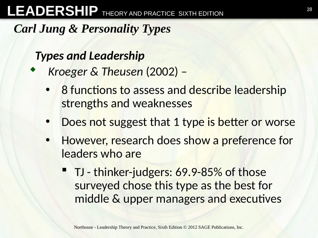 Psychodynamic Approach Chapter 13 Overview - slide 28 of 36