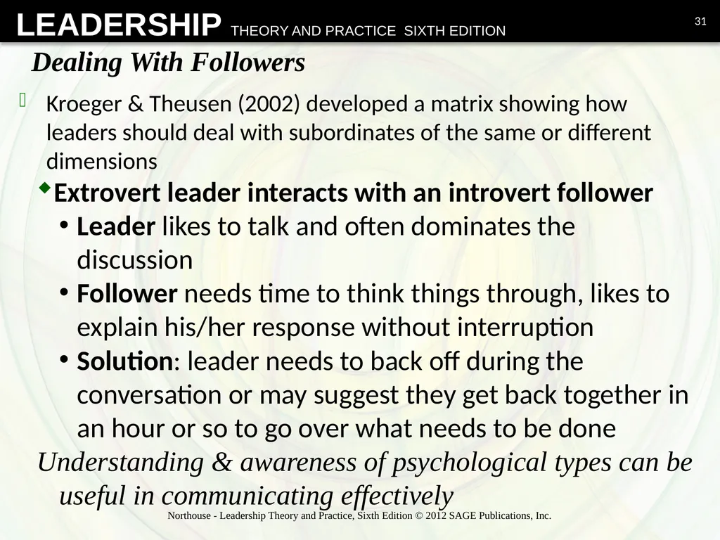 Psychodynamic Approach Chapter 13 Overview - slide 31 of 36