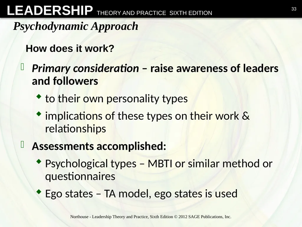 Psychodynamic Approach Chapter 13 Overview - slide 33 of 36