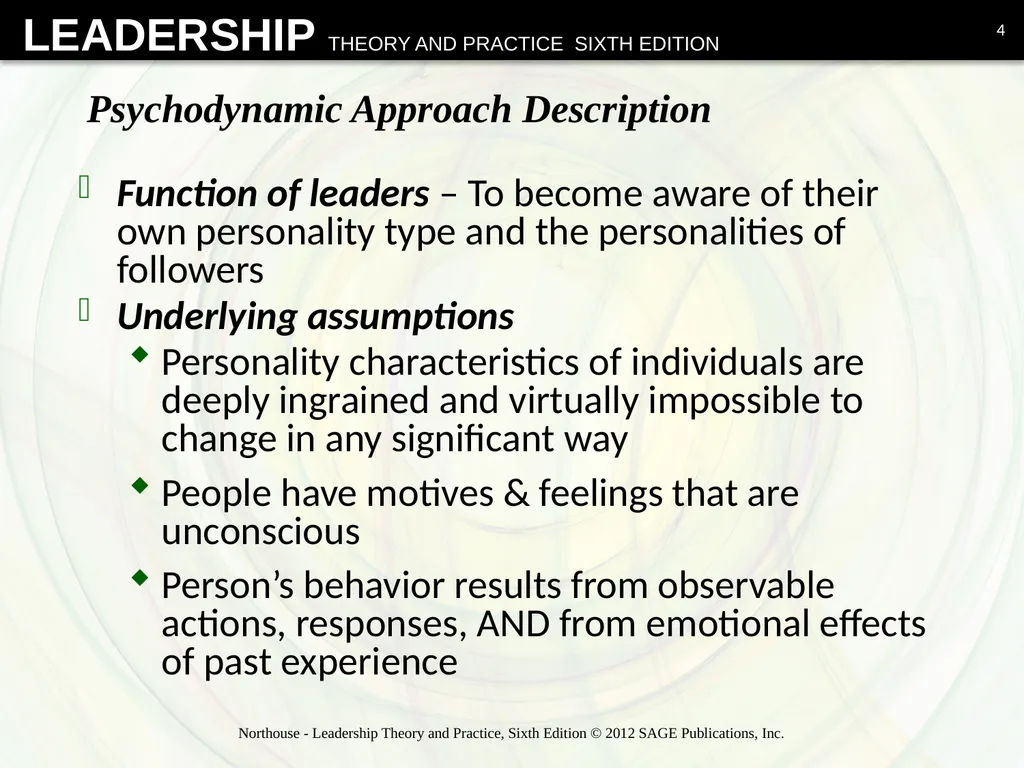 Psychodynamic Approach Chapter 13 Overview - slide 4 of 36