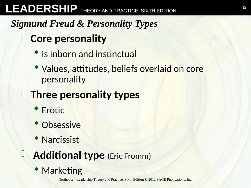 Psychodynamic Approach Chapter 13 Overview - slide 12 of 36