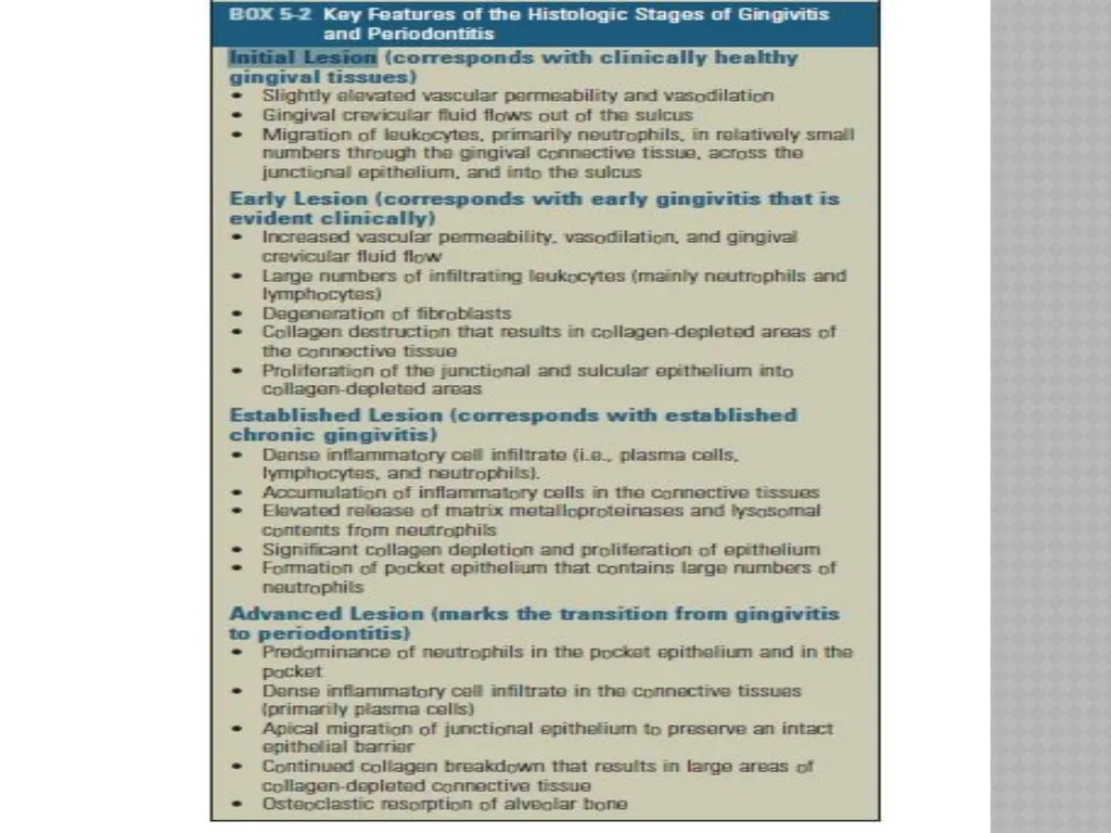 SIBAR INSTITUTE OF DENTAL SCIENCES DEPARTMENT OF - slide 28 of 29