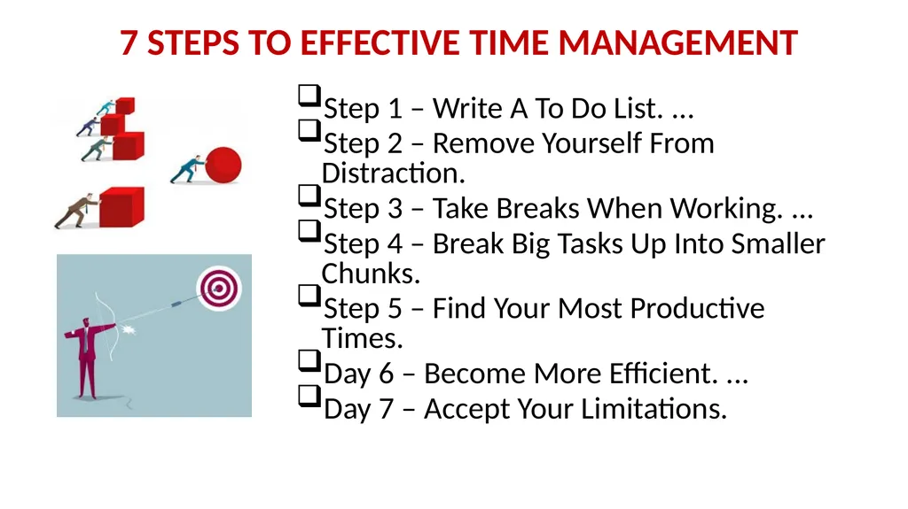 TIME MANAGEMENT: AN ESSENTIAL FOR ORGANIZATIONAL - slide 5 of 15