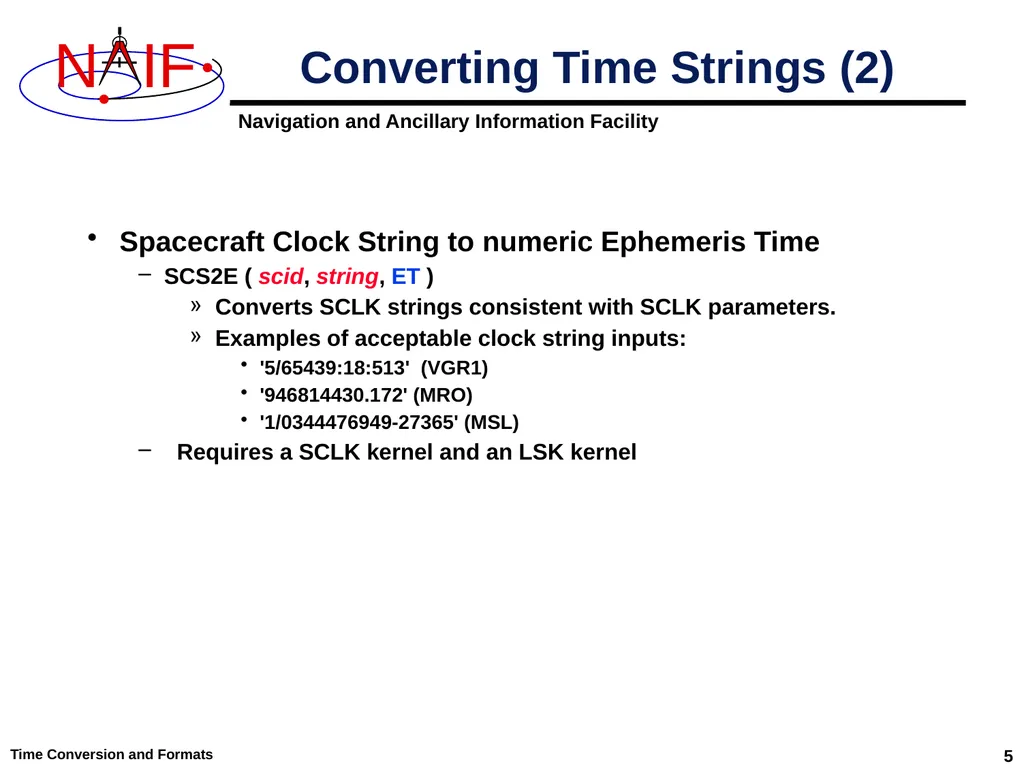 Time Conversion and Time Formats April 2023 Topics - slide 5 of 10