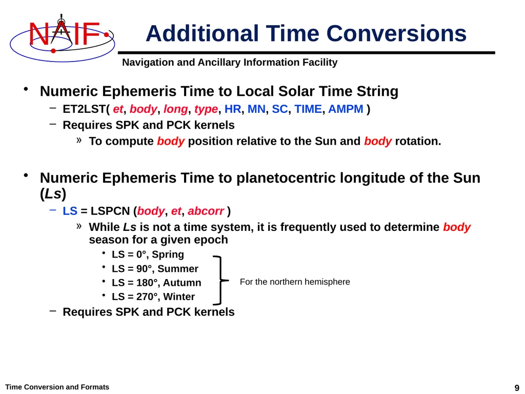Time Conversion and Time Formats April 2023 Topics - slide 9 of 10