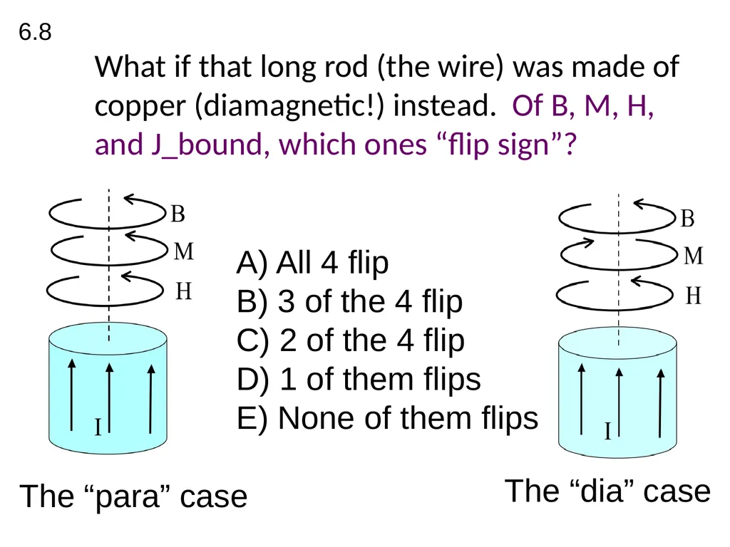 FIELDS FROM MAGNETIZED OBJECTS + BOUND CURRENTS A - slide 14 of 14