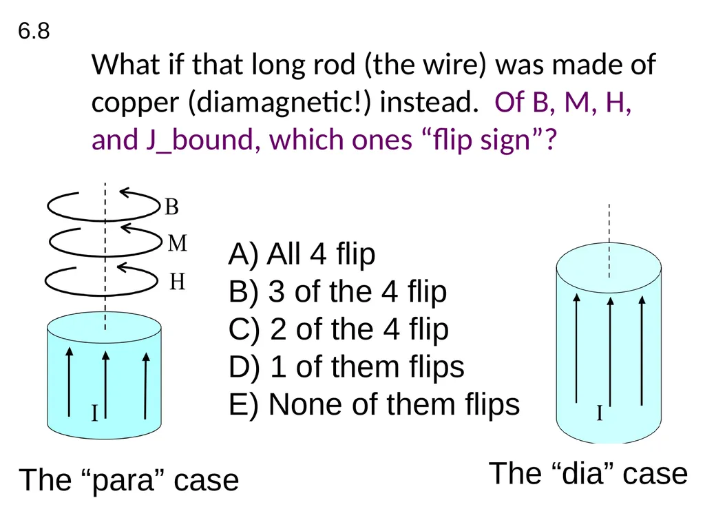FIELDS FROM MAGNETIZED OBJECTS + BOUND CURRENTS A - slide 13 of 14