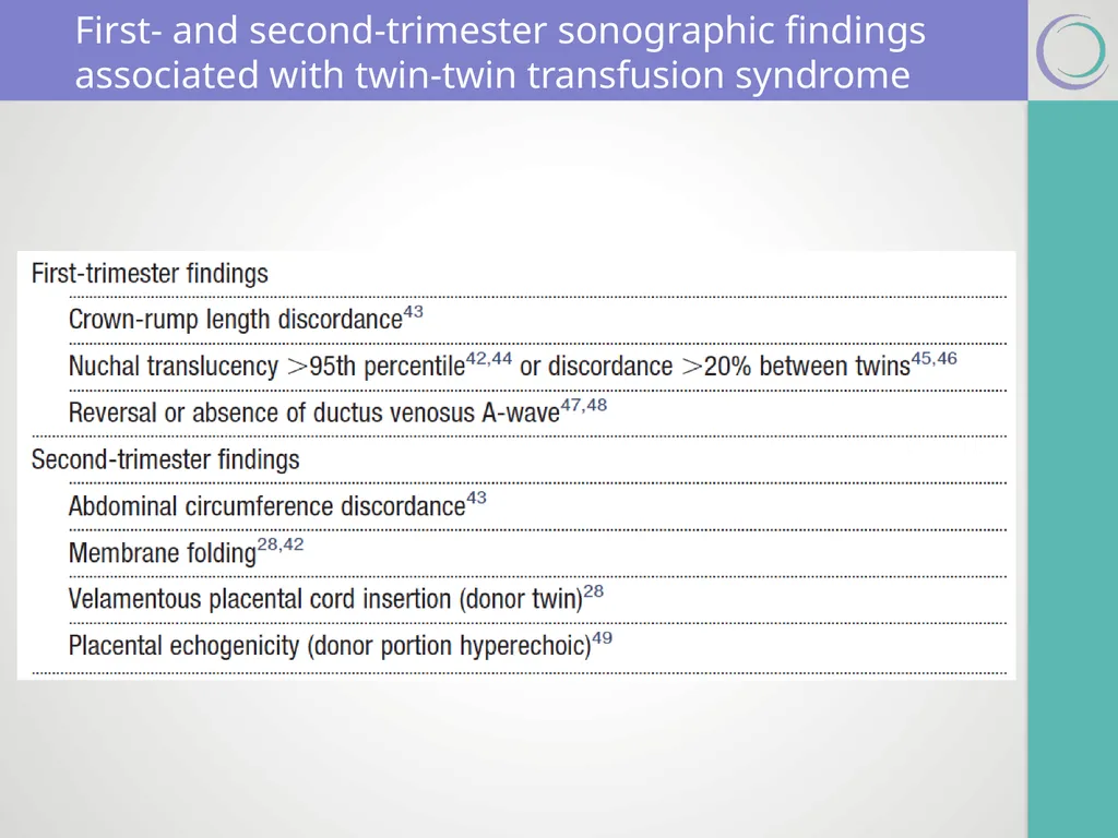 SMFM Clinical Practice Guidelines Twin-twin - slide 13 of 18