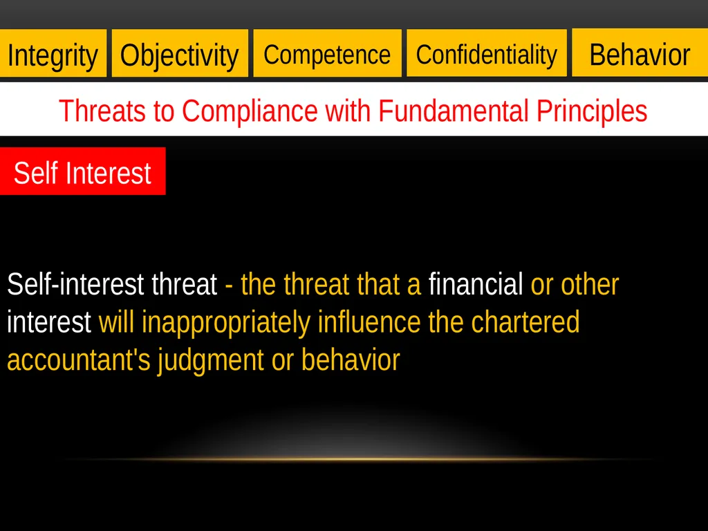 Haroon Tabraze, FCA Code of Ethics Structure of - slide 14 of 39